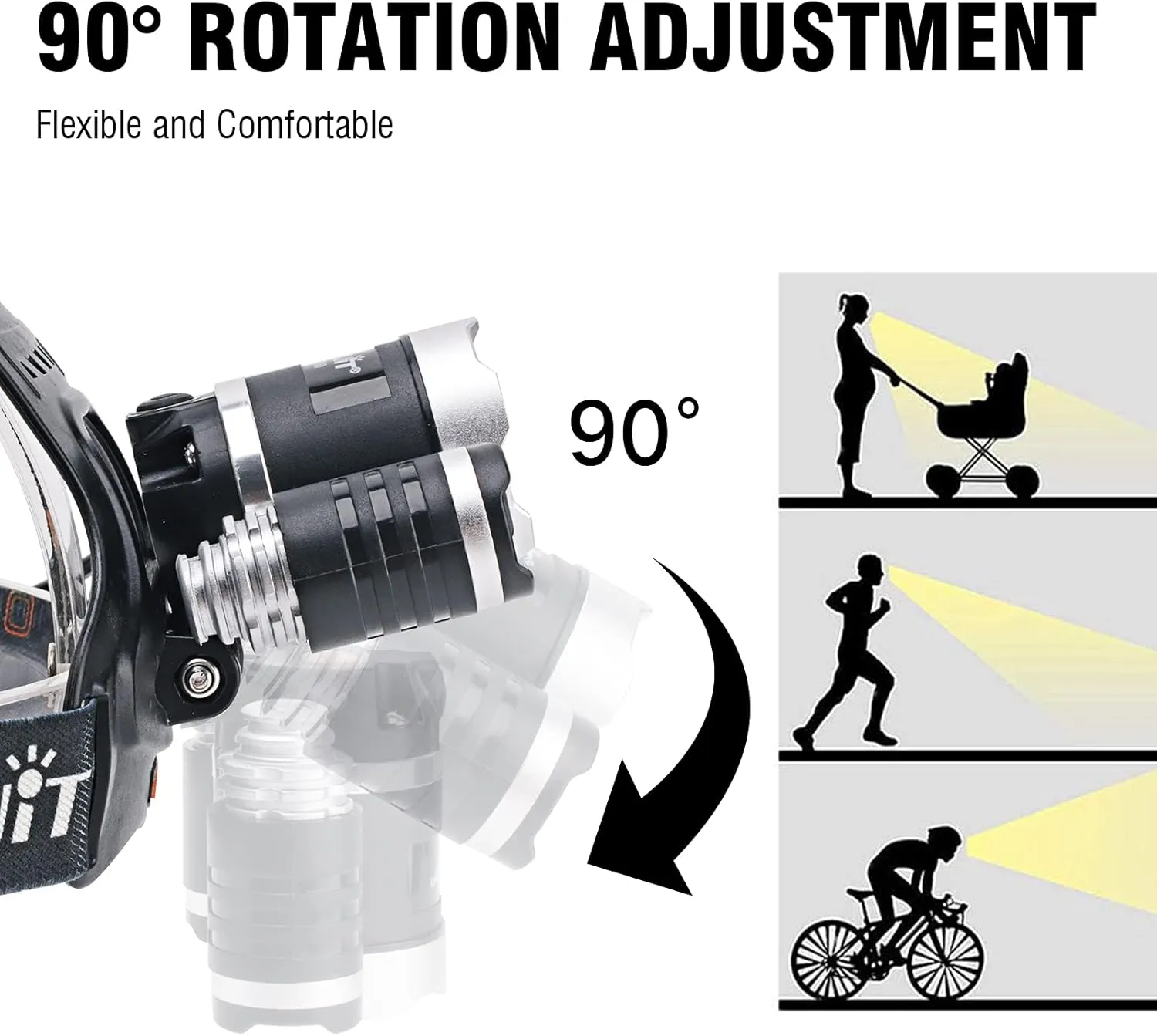 BORUIT RJ-3000 Rechargeabe LED Headlamp Super Bright with Red Light, 3 Modes Super Bright USB Head Lamp IPX4 Waterproof Headlight for Adults USB Outdoor Fishing Camping