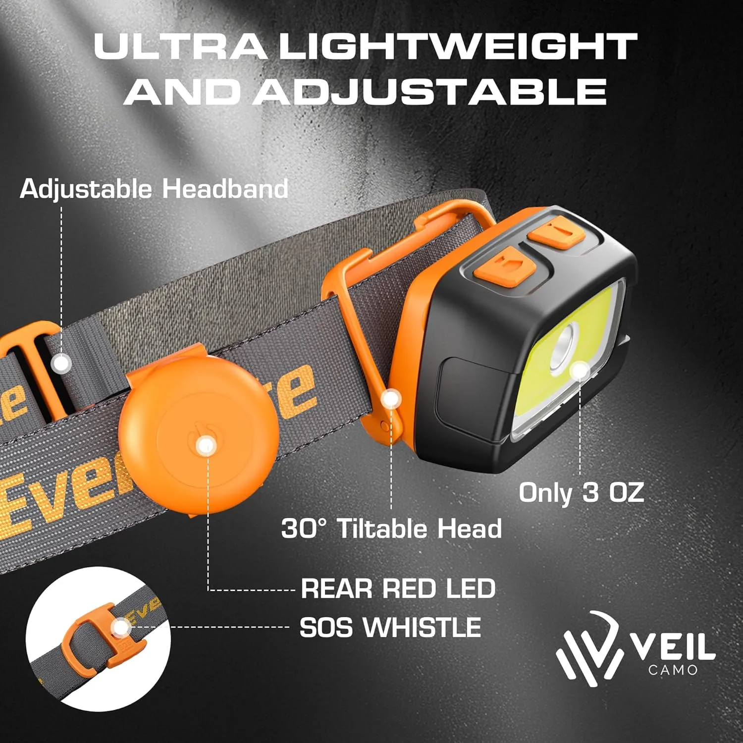 EverBrite Rechargeable Headlamp - 350 Lumens Headlight with Red/Green Light and Tail Light, 7 Lighting Modes with Memory Function, Perfect for Trail Running, Camping and Hiking