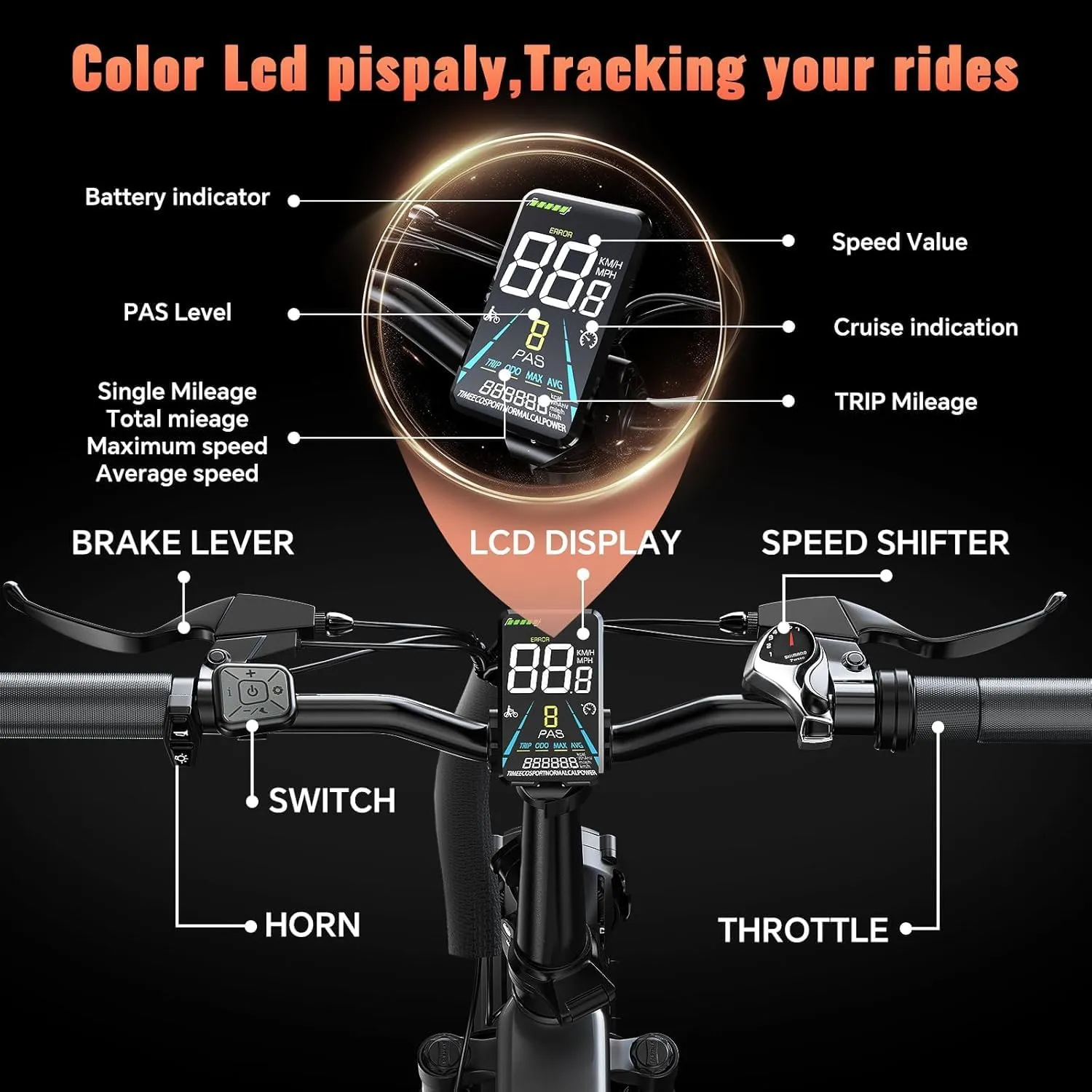 Folding Electric Bike for Adults with Peak 1500W Motor, 52V 20Ah Removable Battery Ebike,Max 70Miles & 30MPH,20"x4.0 Fat Tire Commuting Electric Mountain Bike,7-Speed, Dual Suspension Bicycle