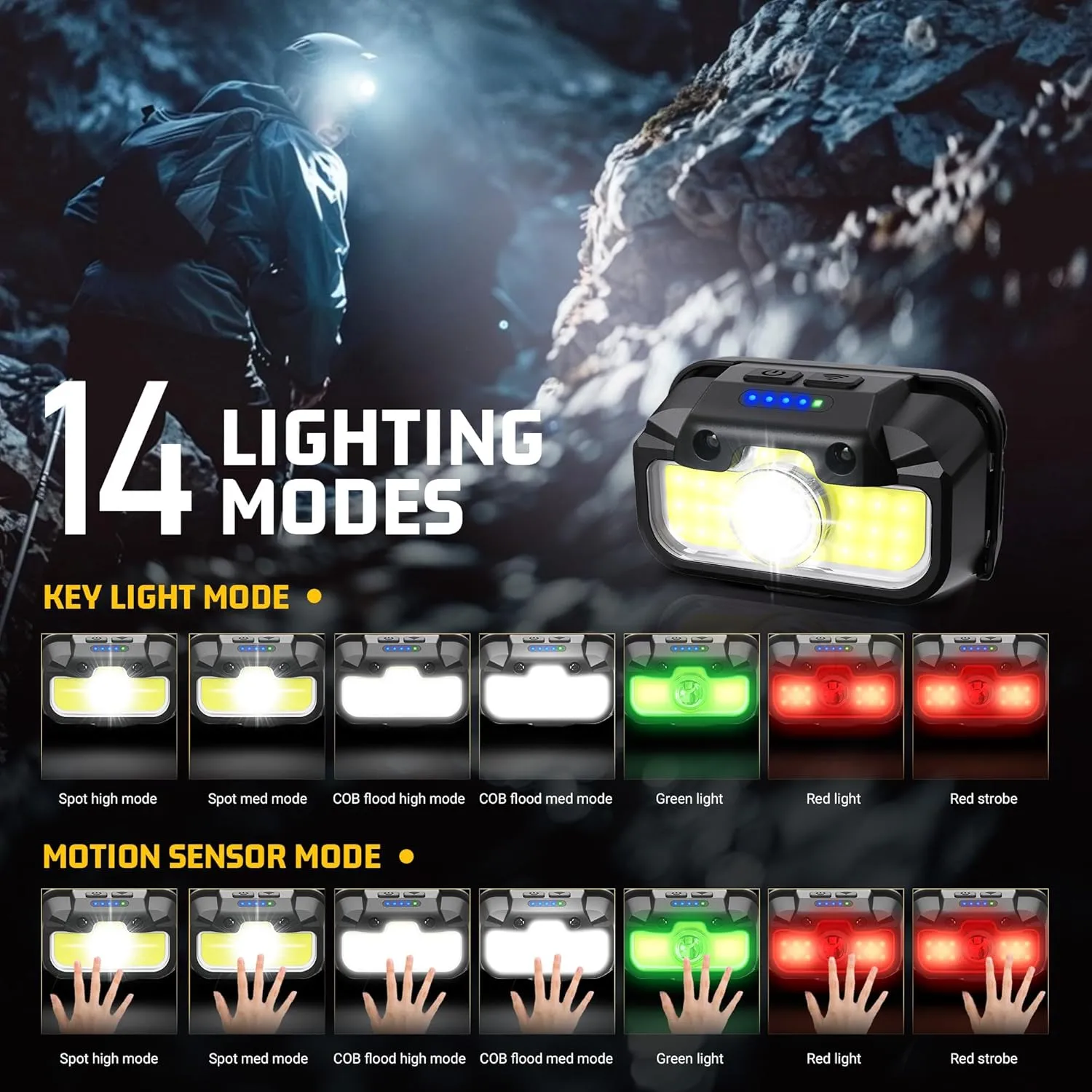 Headlamp Rechargeable, 2 Pack 1300 Lumen Ultra-Light Bright Head Lamp with White Red Green, 14 Modes Adjustable Waterproof Motion Sensor Headlight for Outdoor Camping Running Cycling Hiking