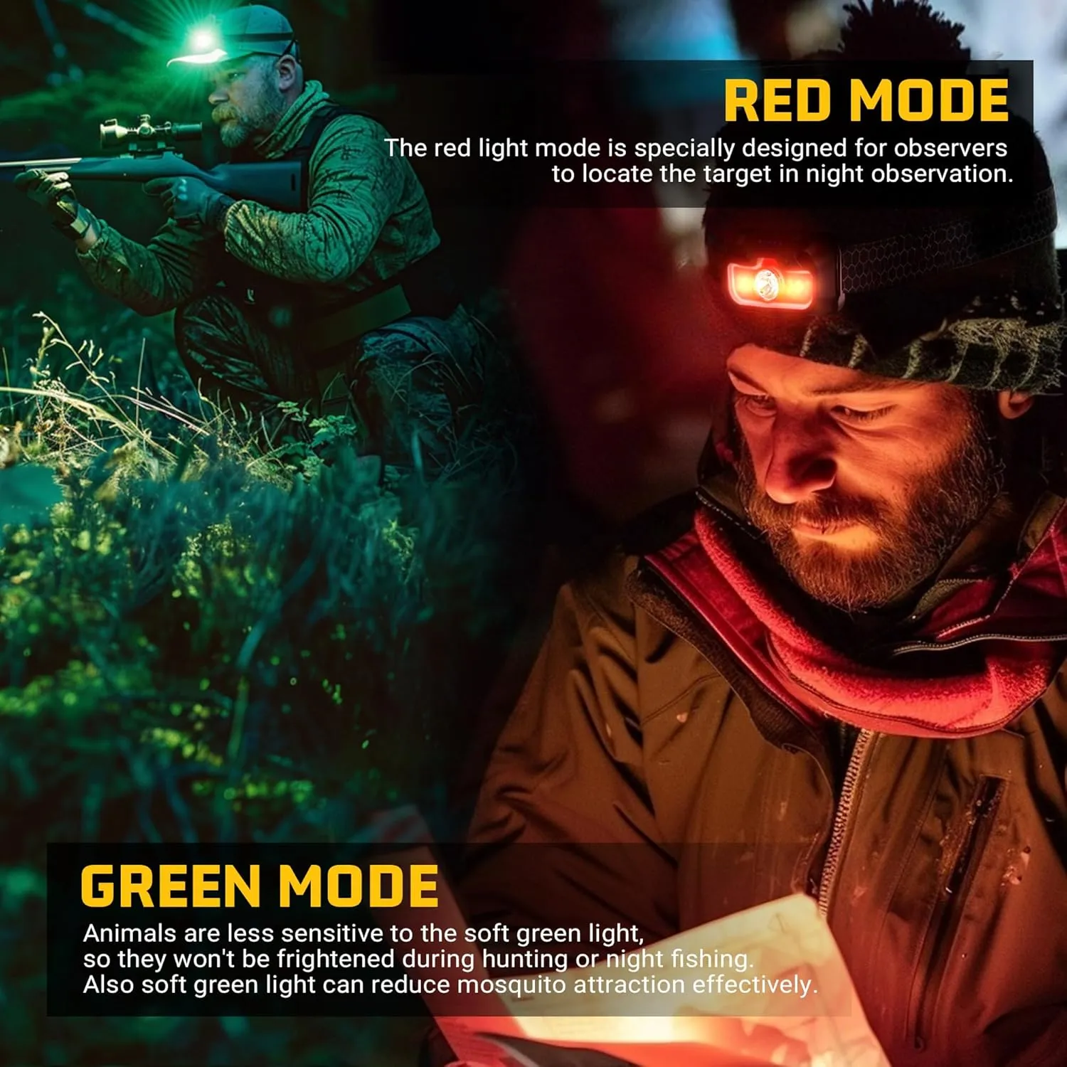 Headlamp Rechargeable, 2 Pack 1300 Lumen Ultra-Light Bright Head Lamp with White Red Green, 14 Modes Adjustable Waterproof Motion Sensor Headlight for Outdoor Camping Running Cycling Hiking