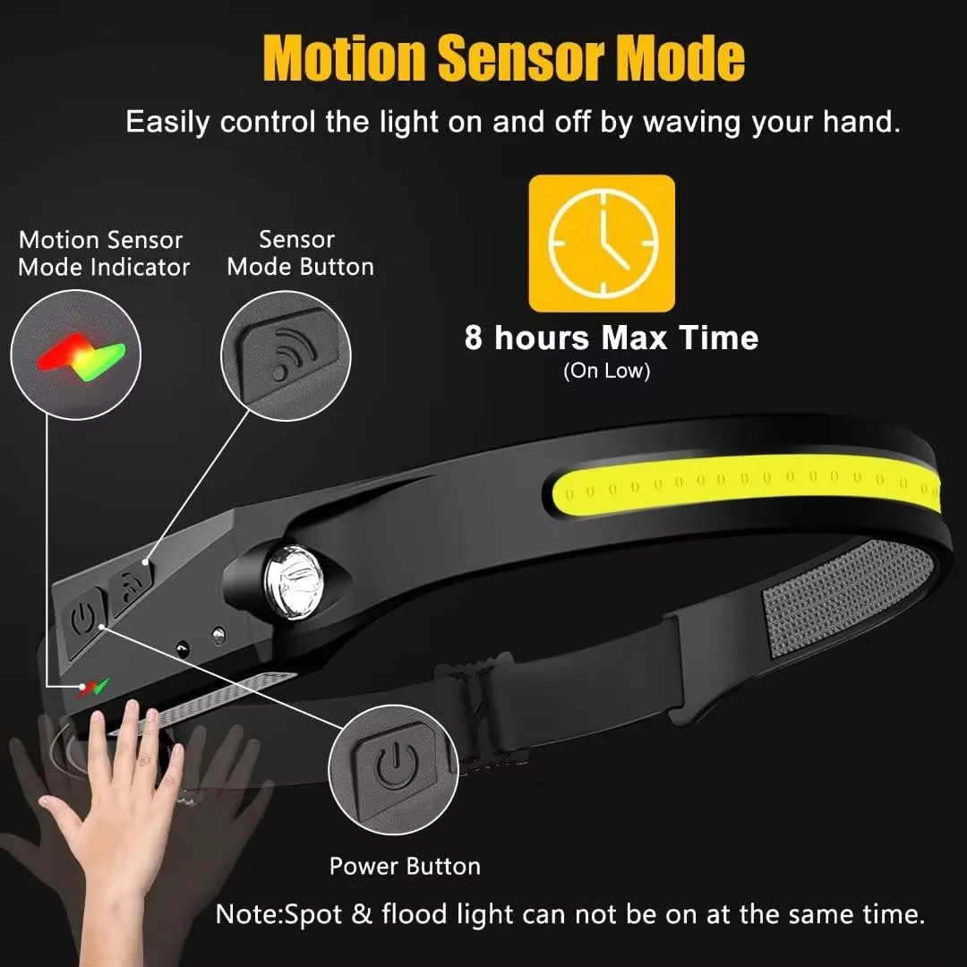 Headlamp Rechargeable, 230 Wide Beam Head Lamp LED with Motion Sensor for Adults - Camping Accessories Gear, Waterproof Head Light Flashlight for Hiking, Running, Repairing, Fishing, Cycling