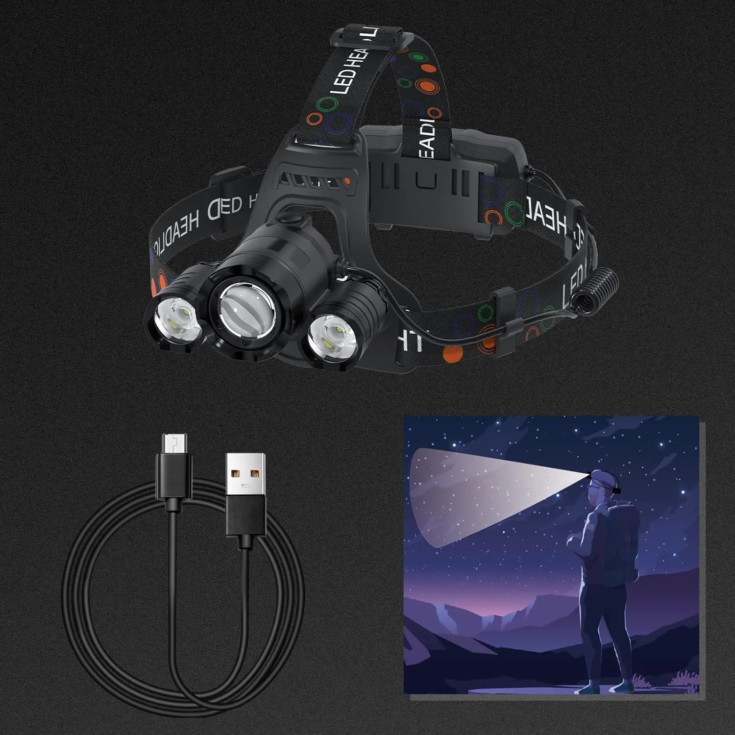 Headlamp Rechargeable 6000 Lumens Super Brightest 4 Modes Head Lamp for Adults Zoom Waterproof Headlight 90Angle Adjustable Head Lights for Outdoor Camping Hunting Running Hiking(Black)