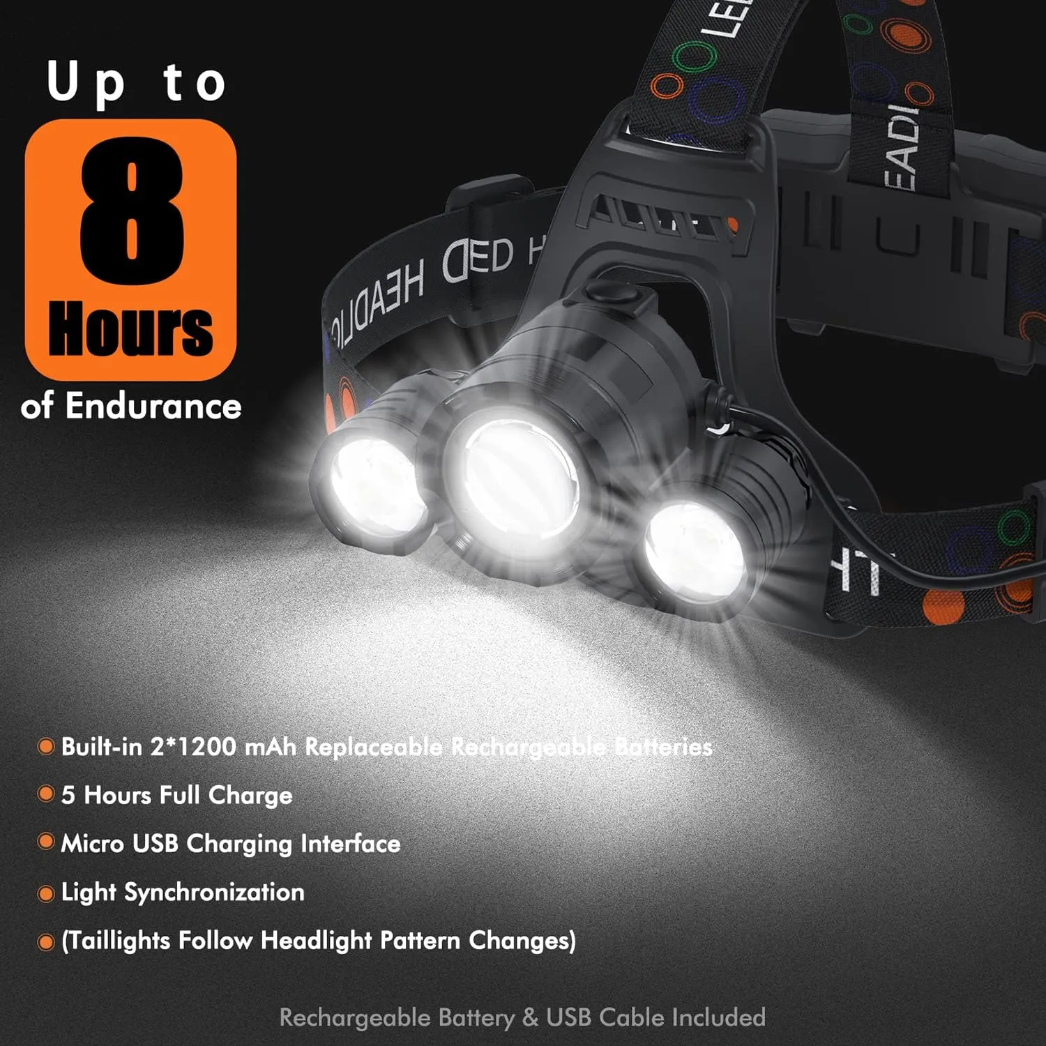 Headlamp Rechargeable 6000 Lumens Super Brightest 4 Modes Head Lamp for Adults Zoom Waterproof Headlight 90Angle Adjustable Head Lights for Outdoor Camping Hunting Running Hiking(Black)