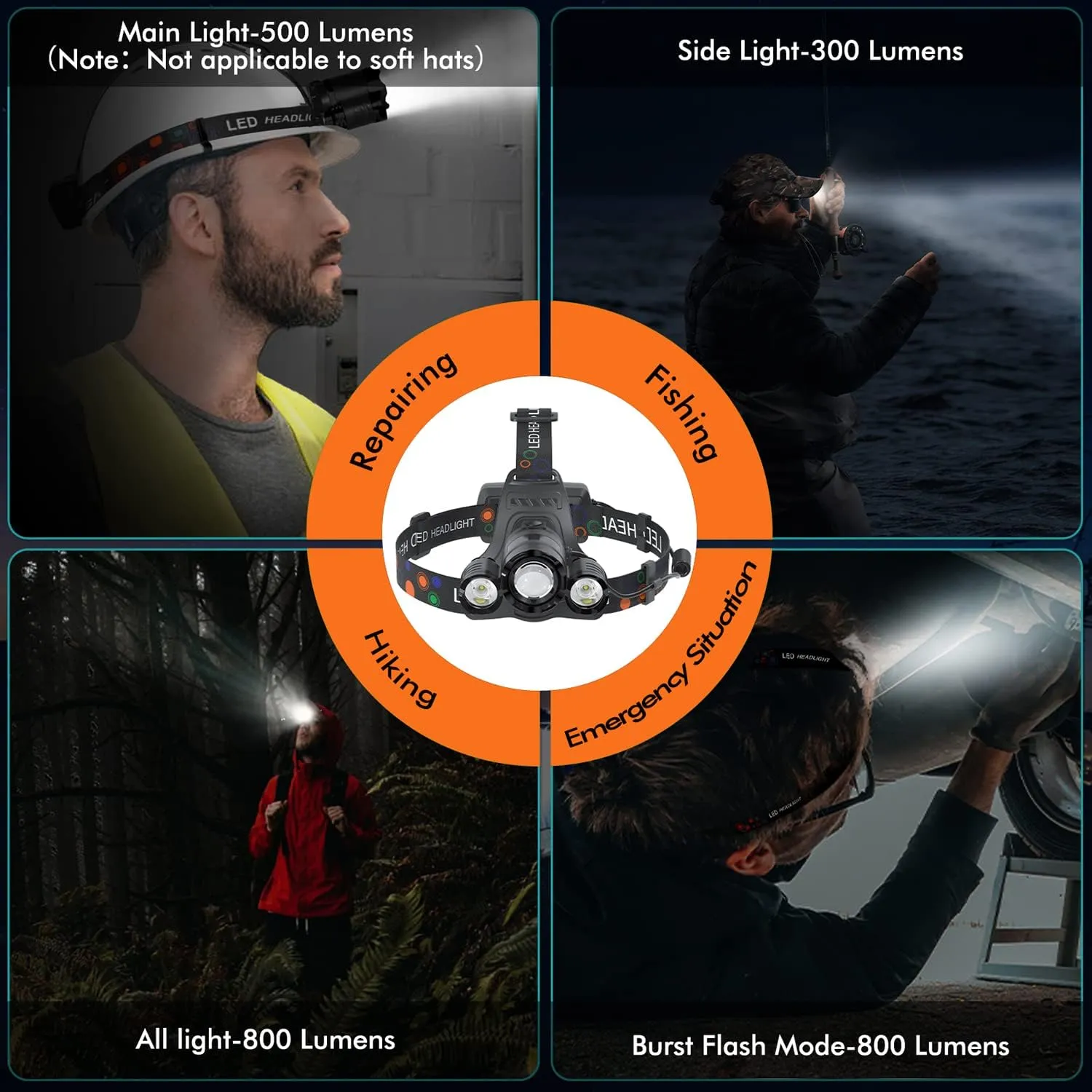 Headlamp Rechargeable 6000 Lumens Super Brightest 4 Modes Head Lamp for Adults Zoom Waterproof Headlight 90Angle Adjustable Head Lights for Outdoor Camping Hunting Running Hiking(Black)