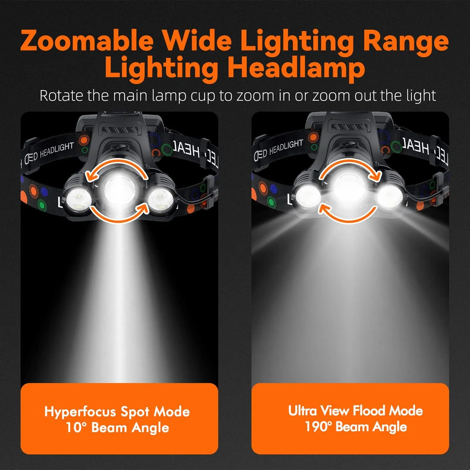 Headlamp Rechargeable 6000 Lumens Super Brightest 4 Modes Head Lamp for Adults Zoom Waterproof Headlight 90Angle Adjustable Head Lights for Outdoor Camping Hunting Running Hiking(Black)