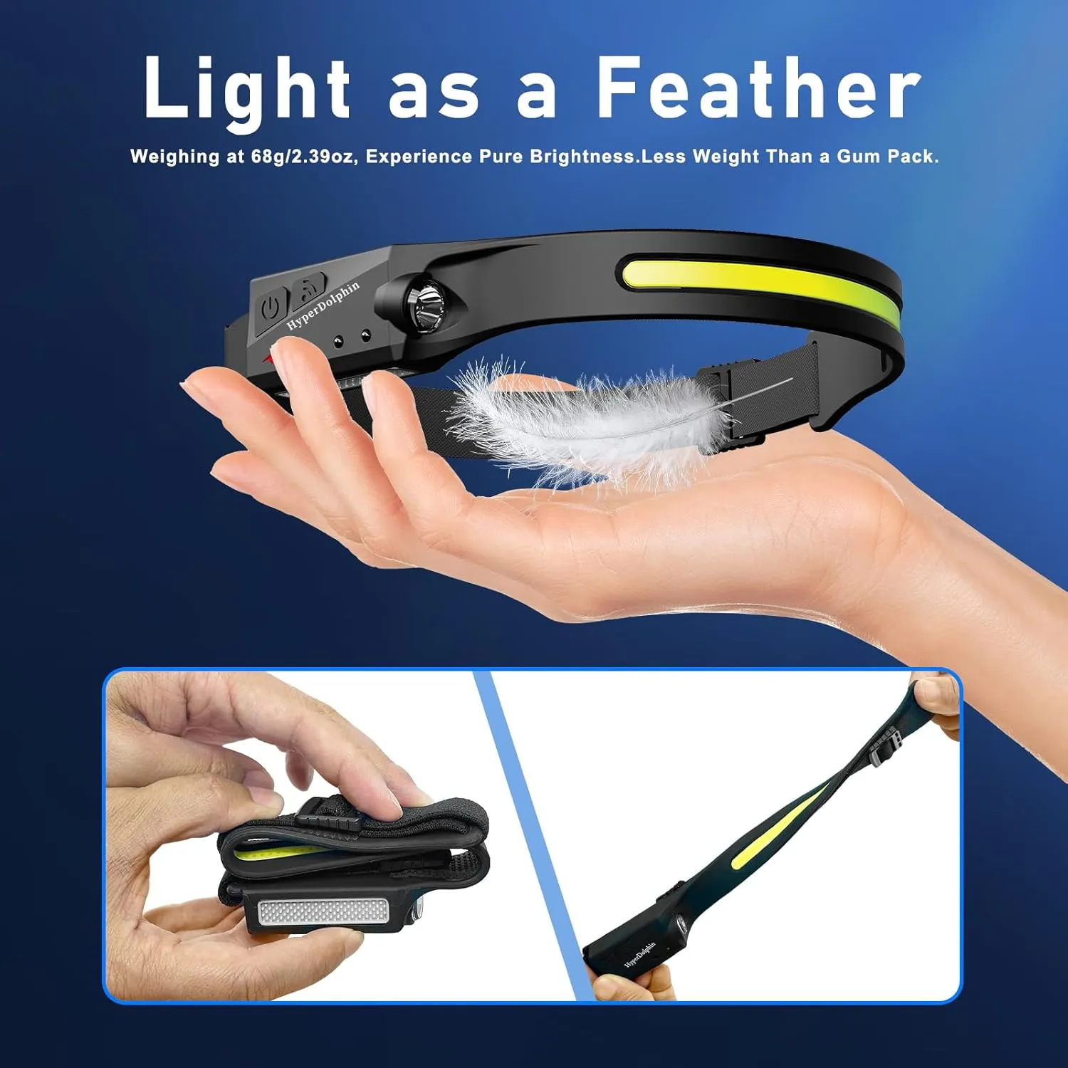 Headlamp Rechargeable, LED Waterproof Headlight for Adults, 230 Headband Light Forehead, USB Head lamp Band, 350 Lumen Super Bright, 5 Modes, Comfortable for Running,Fishing,Hiking