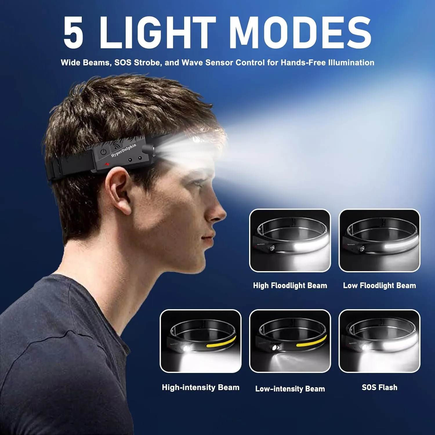 Headlamp Rechargeable, LED Waterproof Headlight for Adults, 230 Headband Light Forehead, USB Head lamp Band, 350 Lumen Super Bright, 5 Modes, Comfortable for Running,Fishing,Hiking