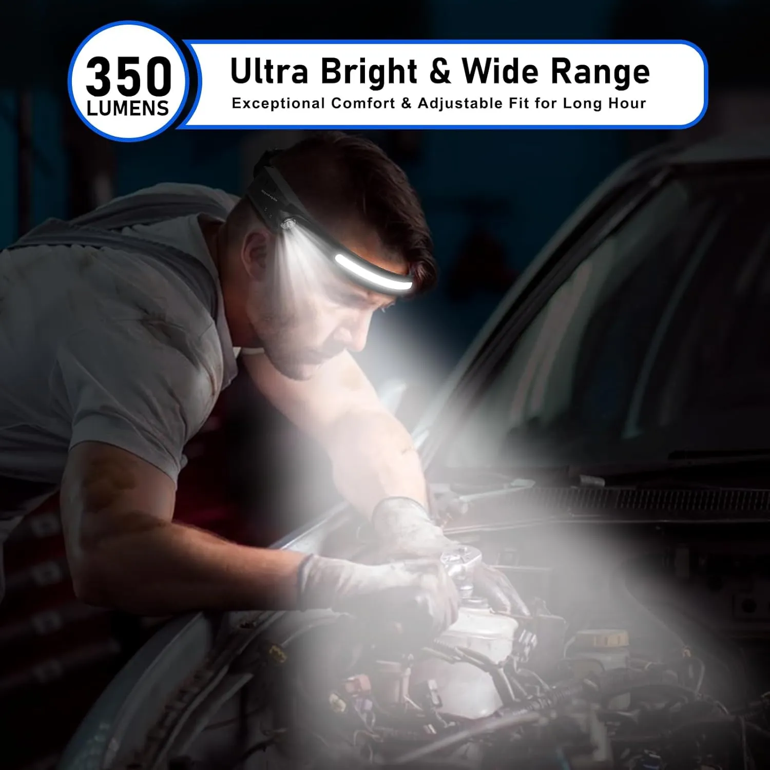 Headlamp Rechargeable, LED Waterproof Headlight for Adults, 230 Headband Light Forehead, USB Head lamp Band, 350 Lumen Super Bright, 5 Modes, Comfortable for Running,Fishing,Hiking