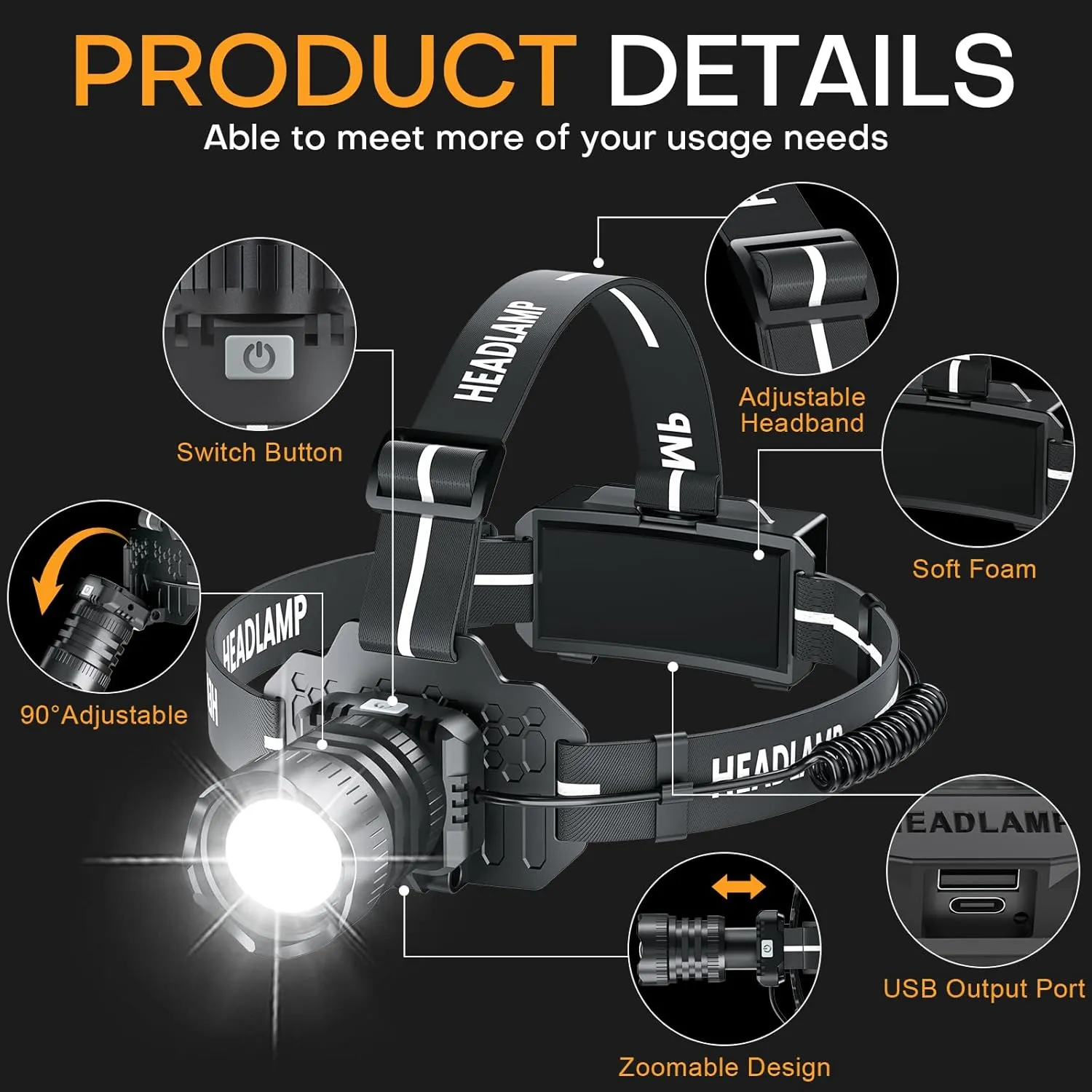 LED Rechargeable Headlamp, Head Lamp Super Bright with 9 Modes & IPX6 Waterproof Zoomable Head Lights for Forehead, 90 Adjustable Headlamps for Camping Hiking Hunting Fishing Car Repair