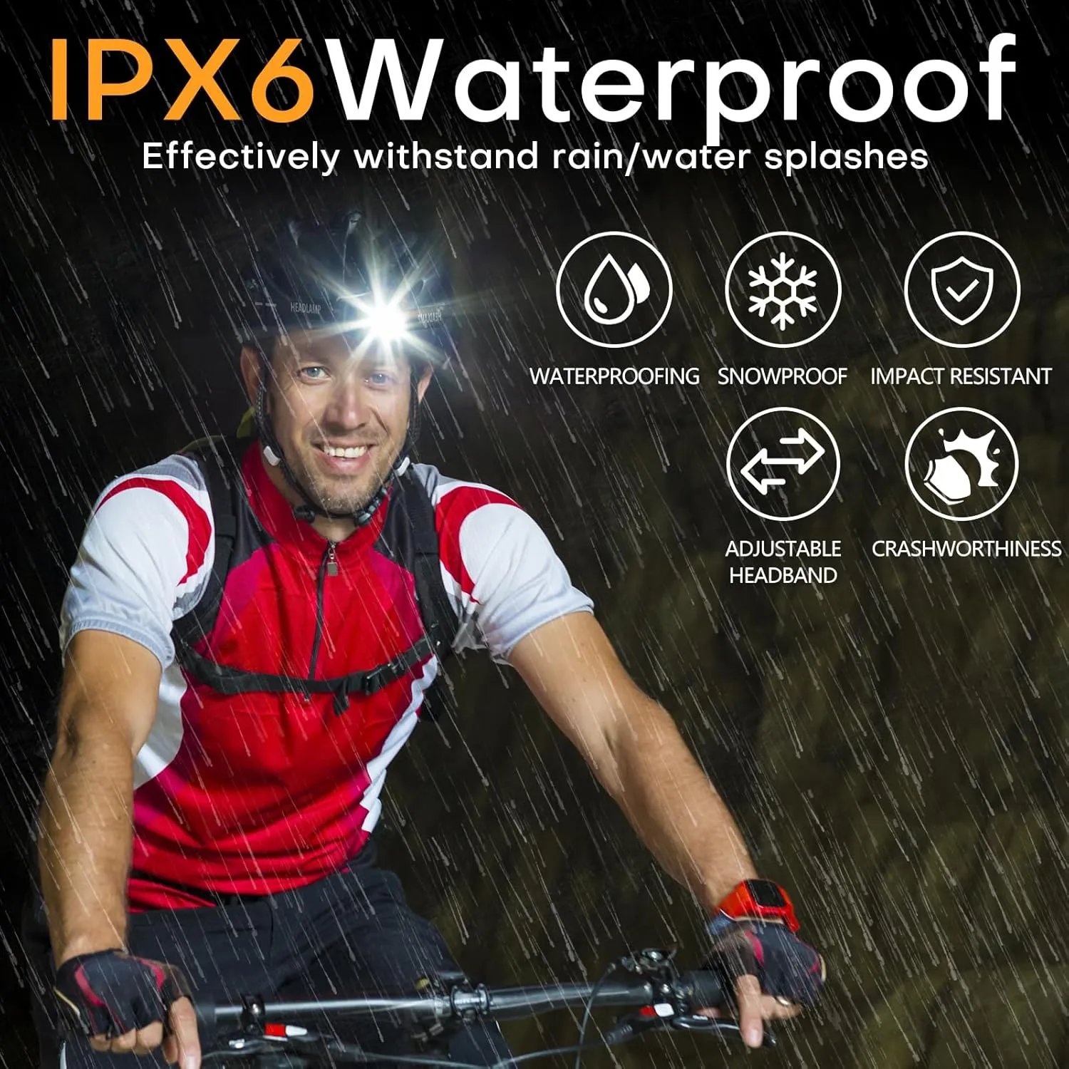 LED Rechargeable Headlamp, Head Lamp Super Bright with 9 Modes & IPX6 Waterproof Zoomable Head Lights for Forehead, 90 Adjustable Headlamps for Camping Hiking Hunting Fishing Car Repair