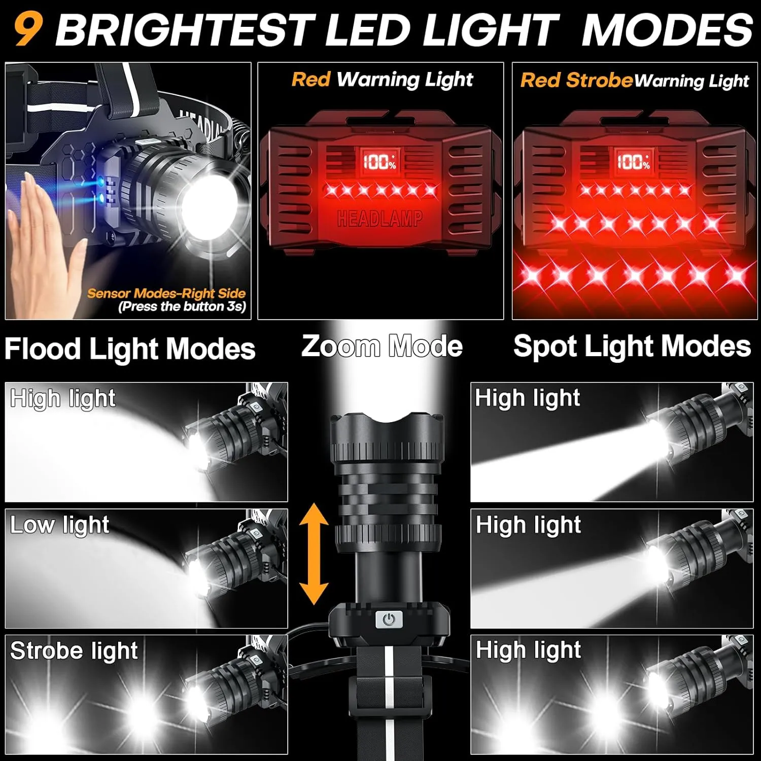 LED Rechargeable Headlamp, Head Lamp Super Bright with 9 Modes & IPX6 Waterproof Zoomable Head Lights for Forehead, 90 Adjustable Headlamps for Camping Hiking Hunting Fishing Car Repair