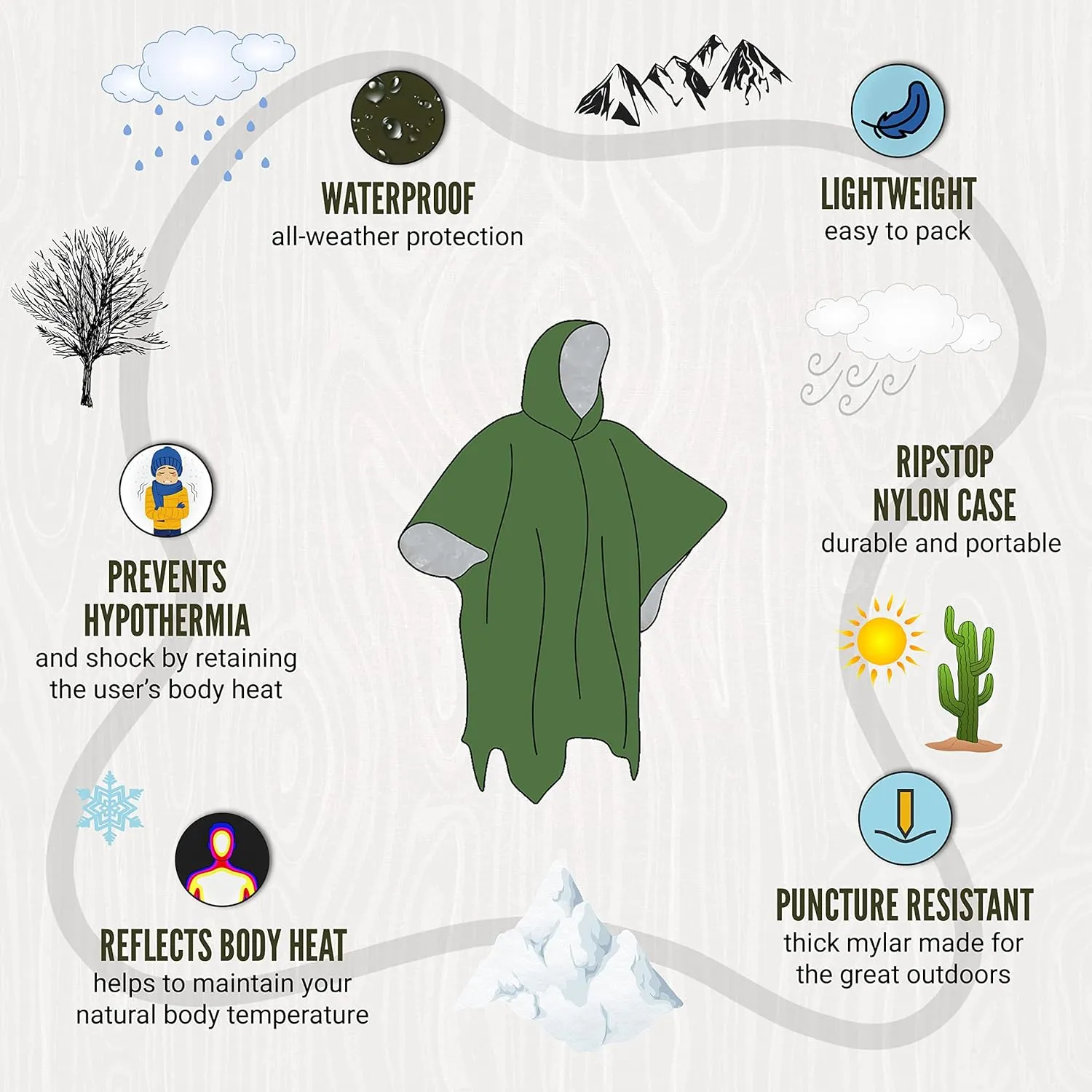 Lingito Rain Ponchos Family Pack - Emergency Drawstring Hood Poncho for Children & Adults Lightweight Reusable or Disposable