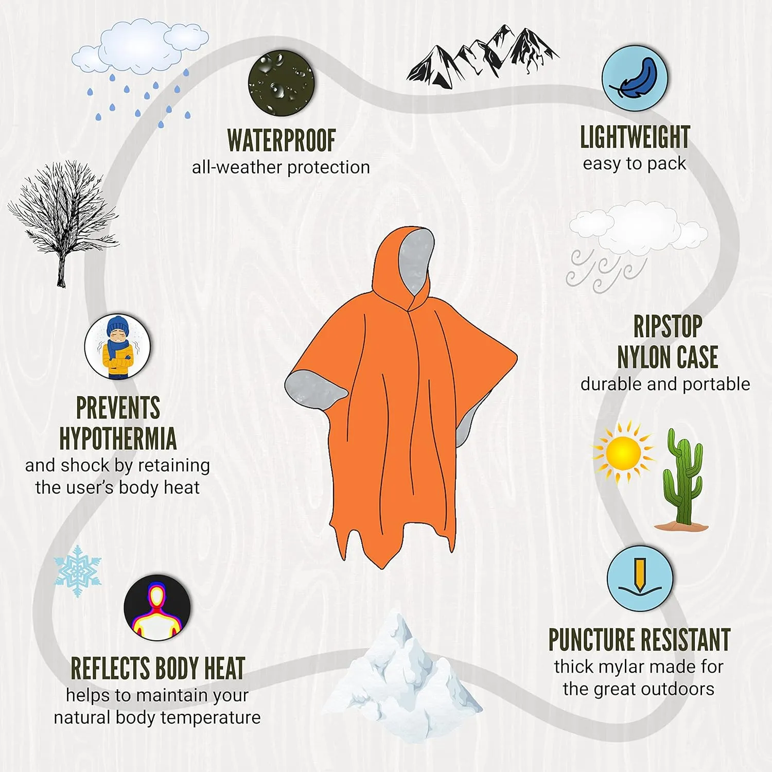 Lingito Rain Ponchos Family Pack - Emergency Drawstring Hood Poncho for Children & Adults Lightweight Reusable or Disposable