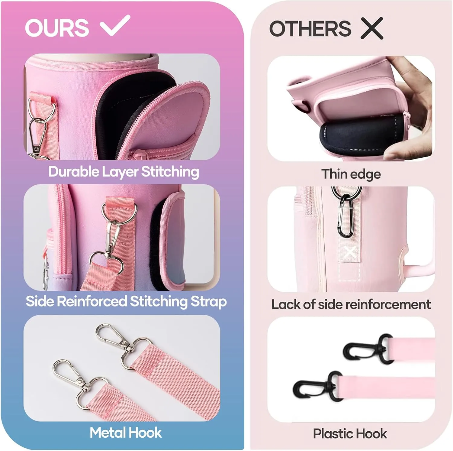 linmaya Water Bottle Carrier Bag with Phone Pocket for Stanley Cup 40/30oz,Insulated Neoprene Water Bottle Holder Cross-boday Bag with Adjustable Shoulder & Handheld Strap Stanley Cup Accessories