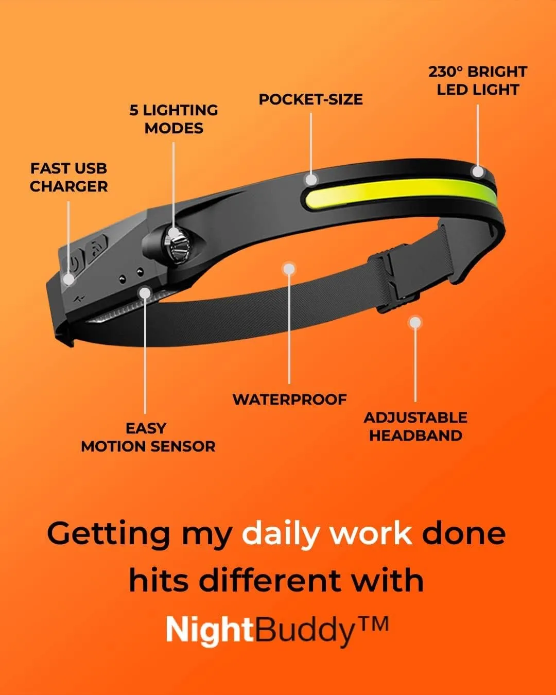 NightBuddy The Original LED Headlamp Rechargeable Flashlight for Adults Camping Essentials Backpacking Lights 4X Brighter Than Headlight Headband Lamp 5 Light Modes Hiking Gear (Headlamp   Car Kit)