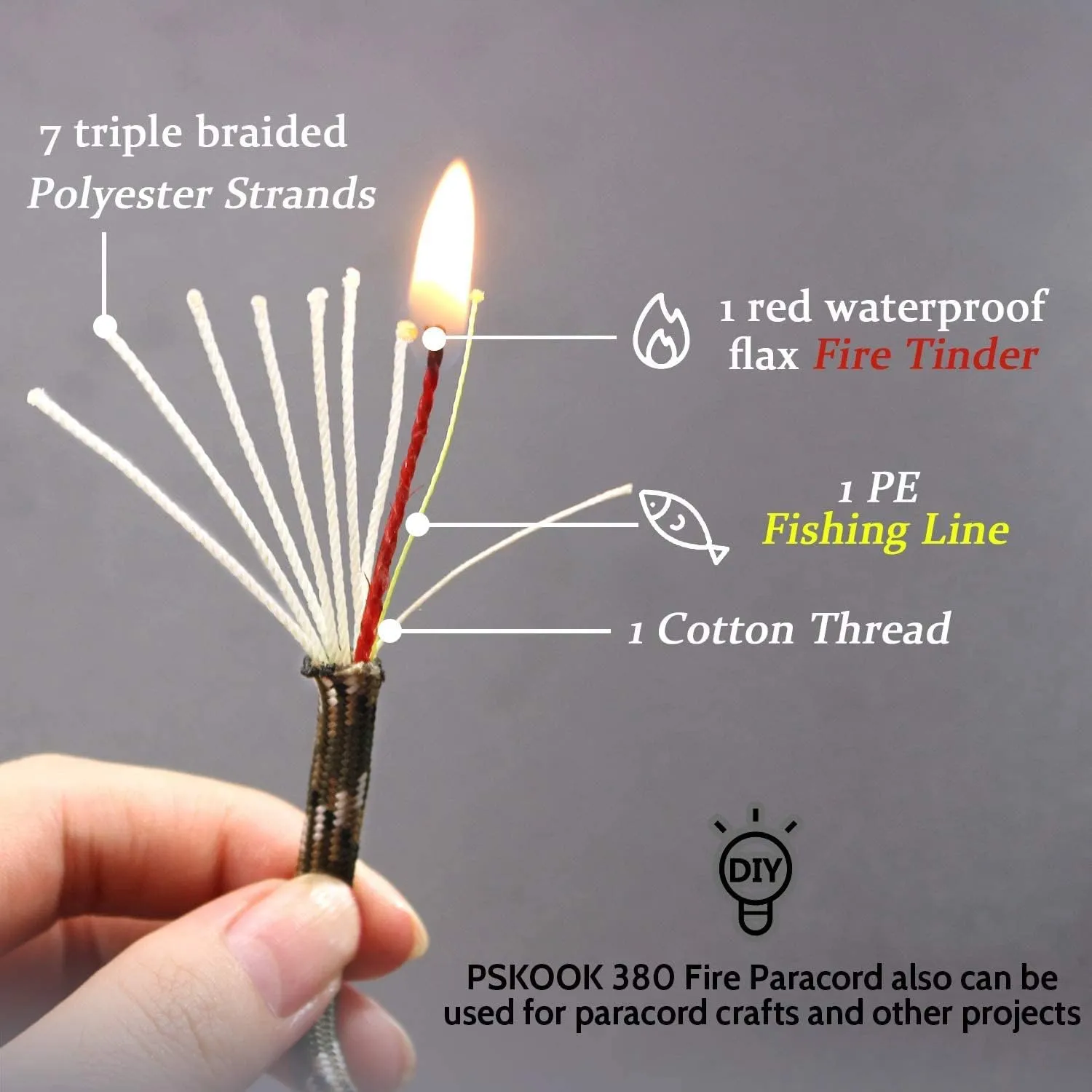 PSKOOK Survival Paracord Parachute Fire Cord Survival Ropes Red Tinder Cord PE Fishing Line Cotton Thread 7 Strands Outdoor 20, 25, 100 Feet