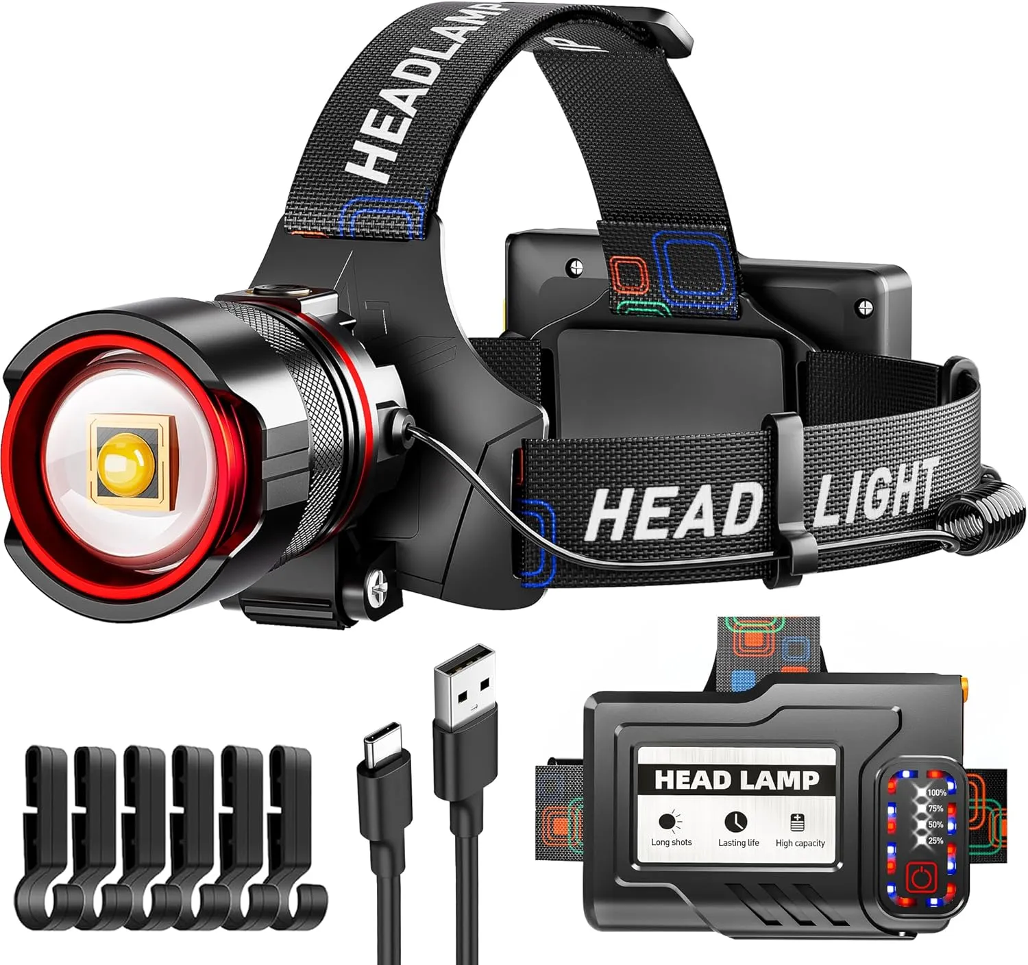 Rechargeable LED Headlamps, 1900LM Bright Headlamp with Motion Sensor & Zoomable, 12 Modes, IPX7 Waterproof Headlight for Forehead, 125 Adjustable & Brightest Head Lamp for Adults, Camping, Hardhat