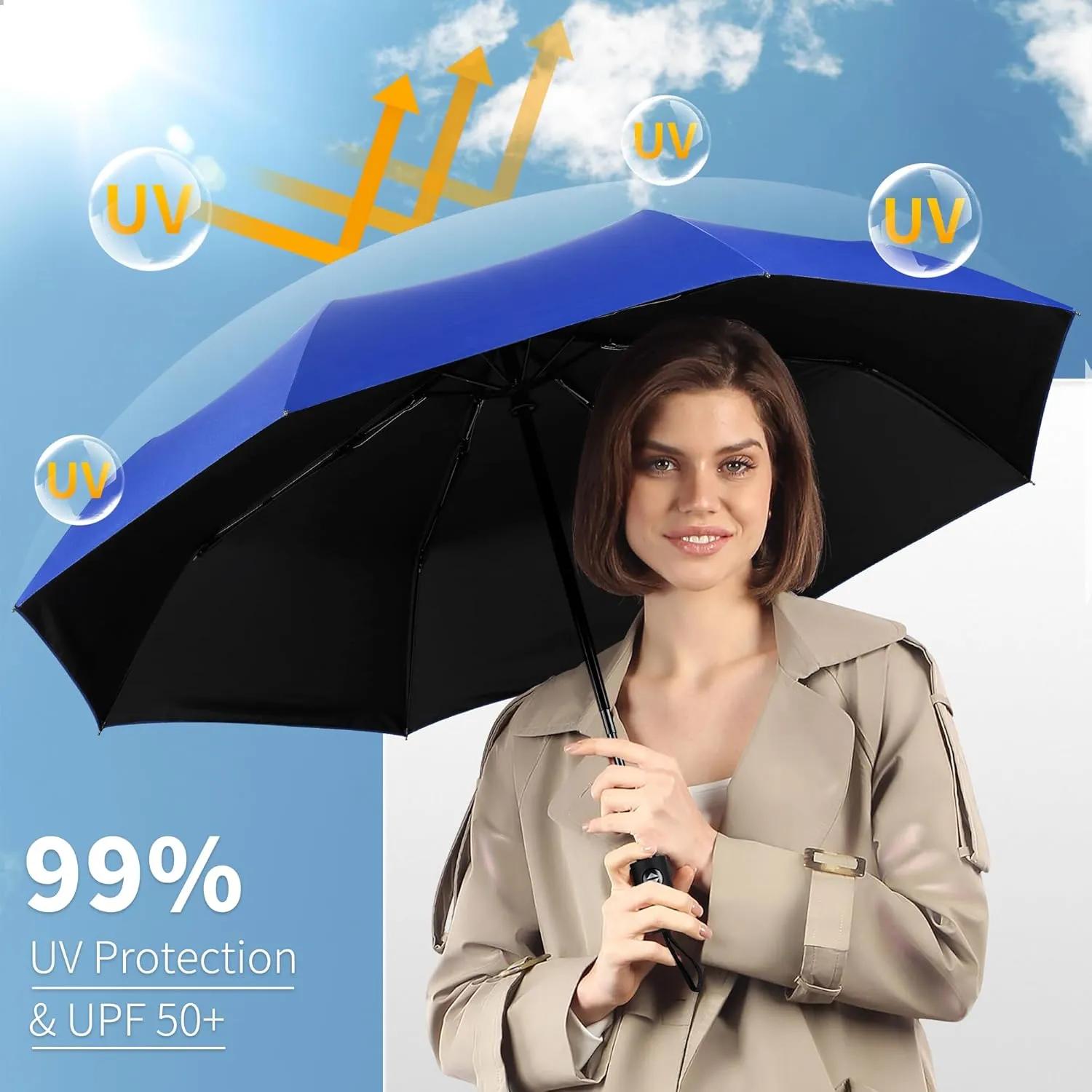 Seniny Windproof Travel Umbrella, Automatic Umbrellas for Rain, Portable & Compact Umbrellas for Backpack, Strong UV for Protection, Folding Small Sun Umbrella for Car, Walking