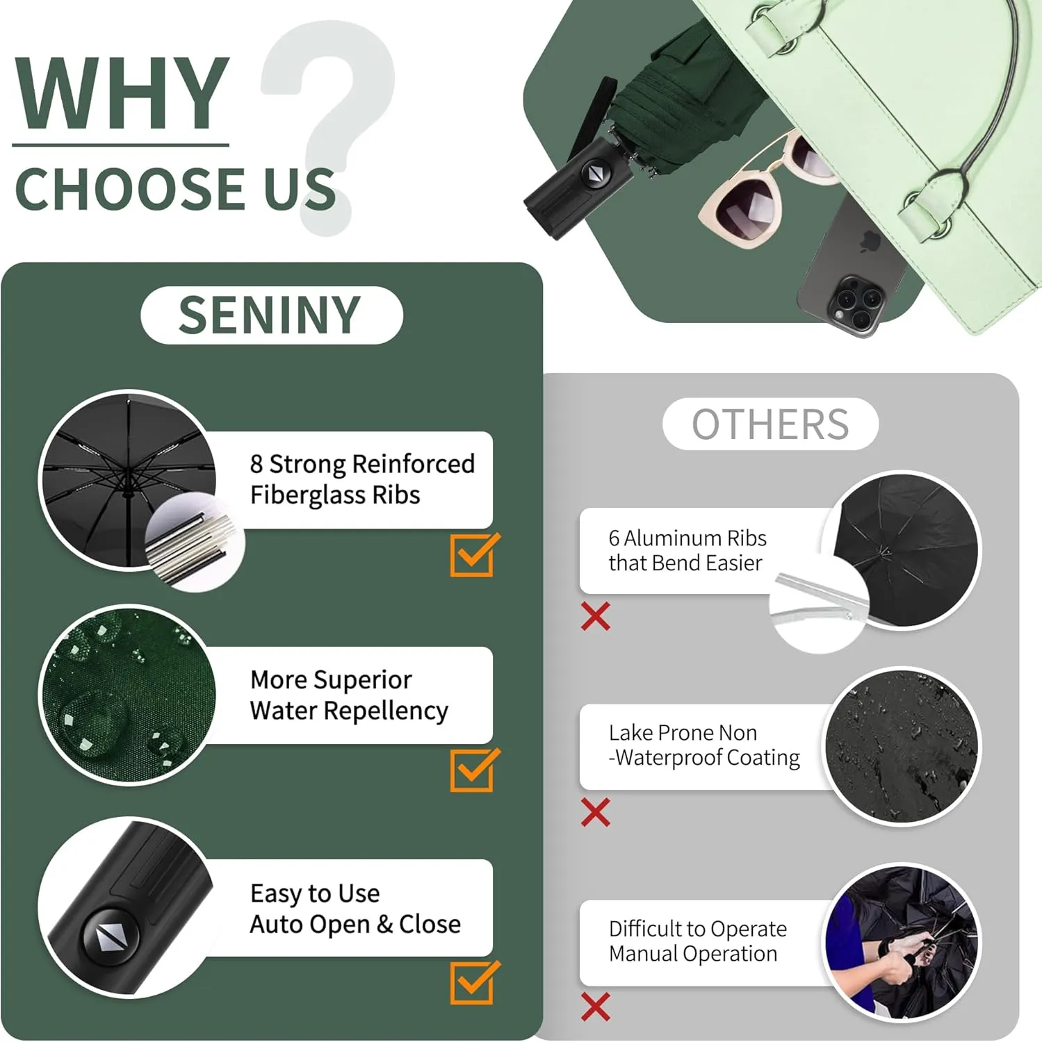 Seniny Windproof Travel Umbrella, Automatic Umbrellas for Rain, Portable & Compact Umbrellas for Backpack, Strong UV for Protection, Folding Small Sun Umbrella for Car, Walking