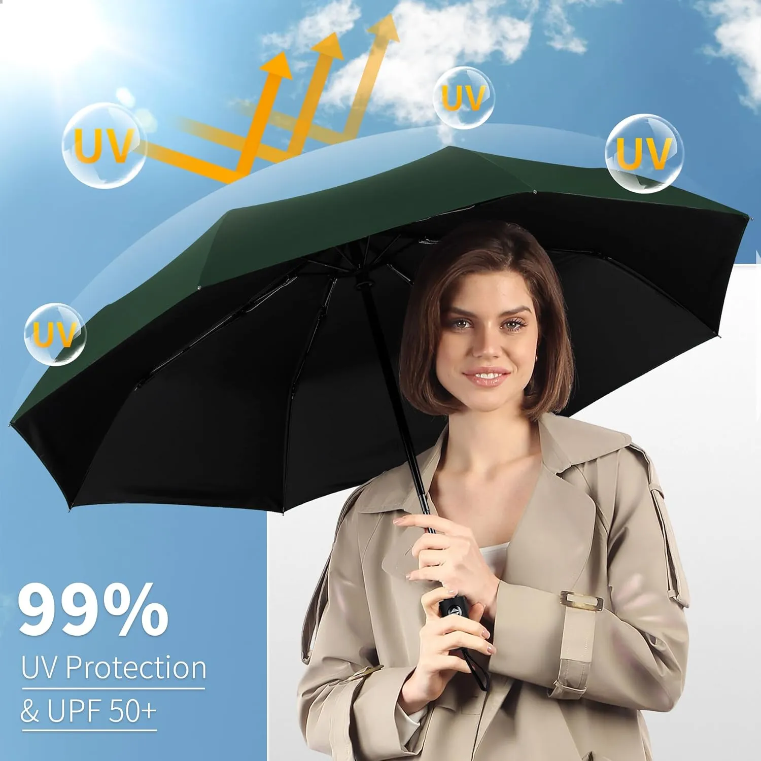 Seniny Windproof Travel Umbrella, Automatic Umbrellas for Rain, Portable & Compact Umbrellas for Backpack, Strong UV for Protection, Folding Small Sun Umbrella for Car, Walking