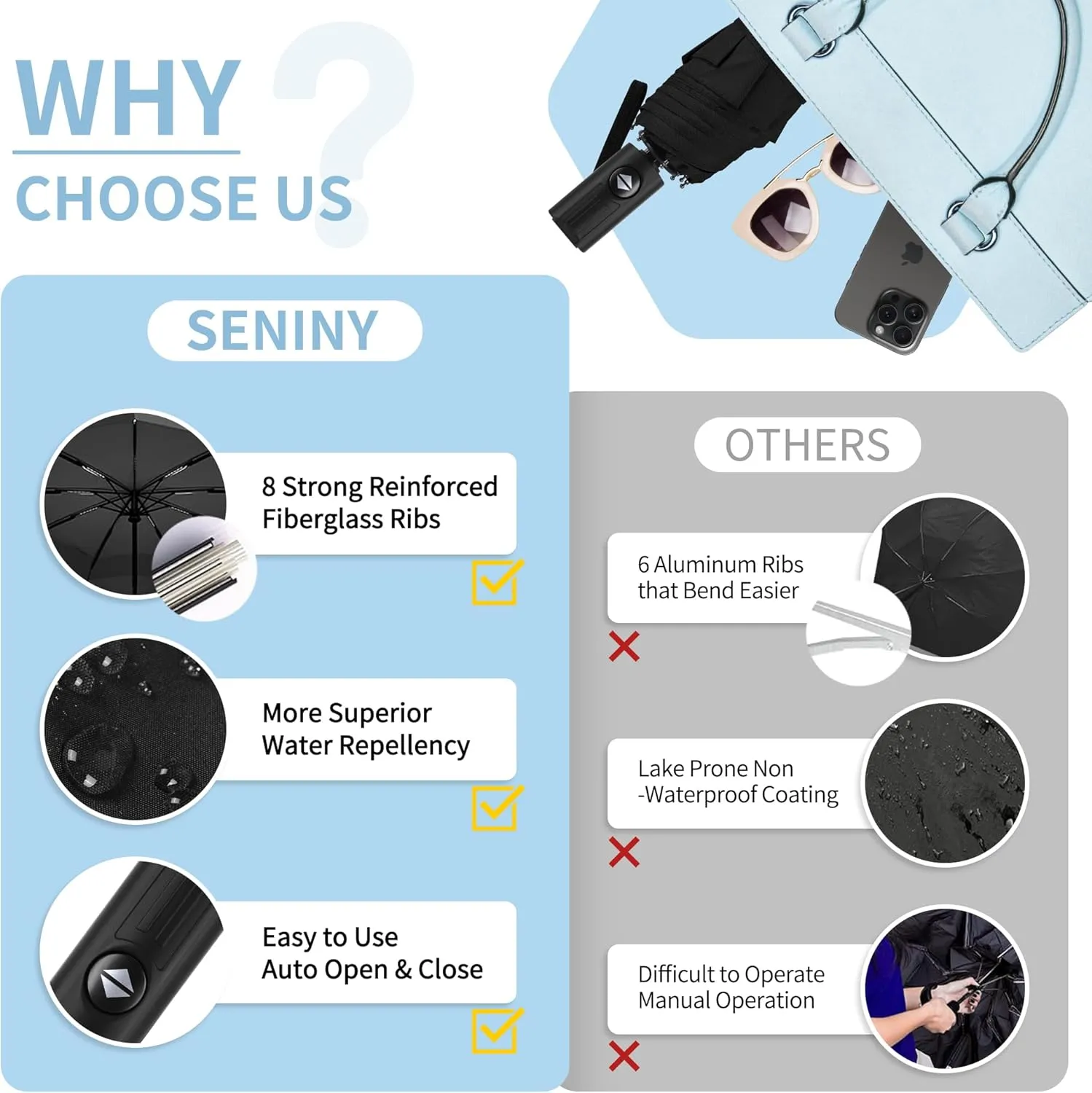 Seniny Windproof Travel Umbrella, Automatic Umbrellas for Rain, Portable & Compact Umbrellas for Backpack, Strong UV for Protection, Folding Small Sun Umbrella for Car, Walking