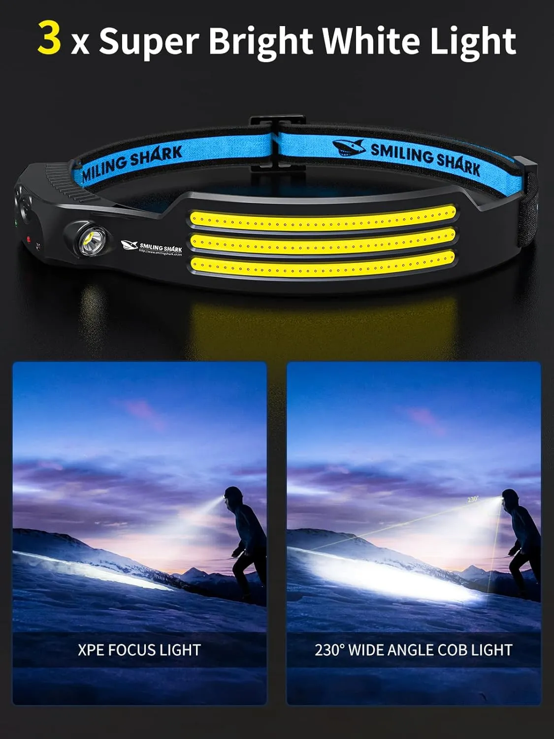 Smiling Shark LED Headlamp, 230Wide Angle 3*White Light Strips The Brightest Head Lamp Rechargeable with Motion Sensor Waterproof Headlight for Camping Hiking Outdoor, Head-Lamp-LED-Frontale-Light