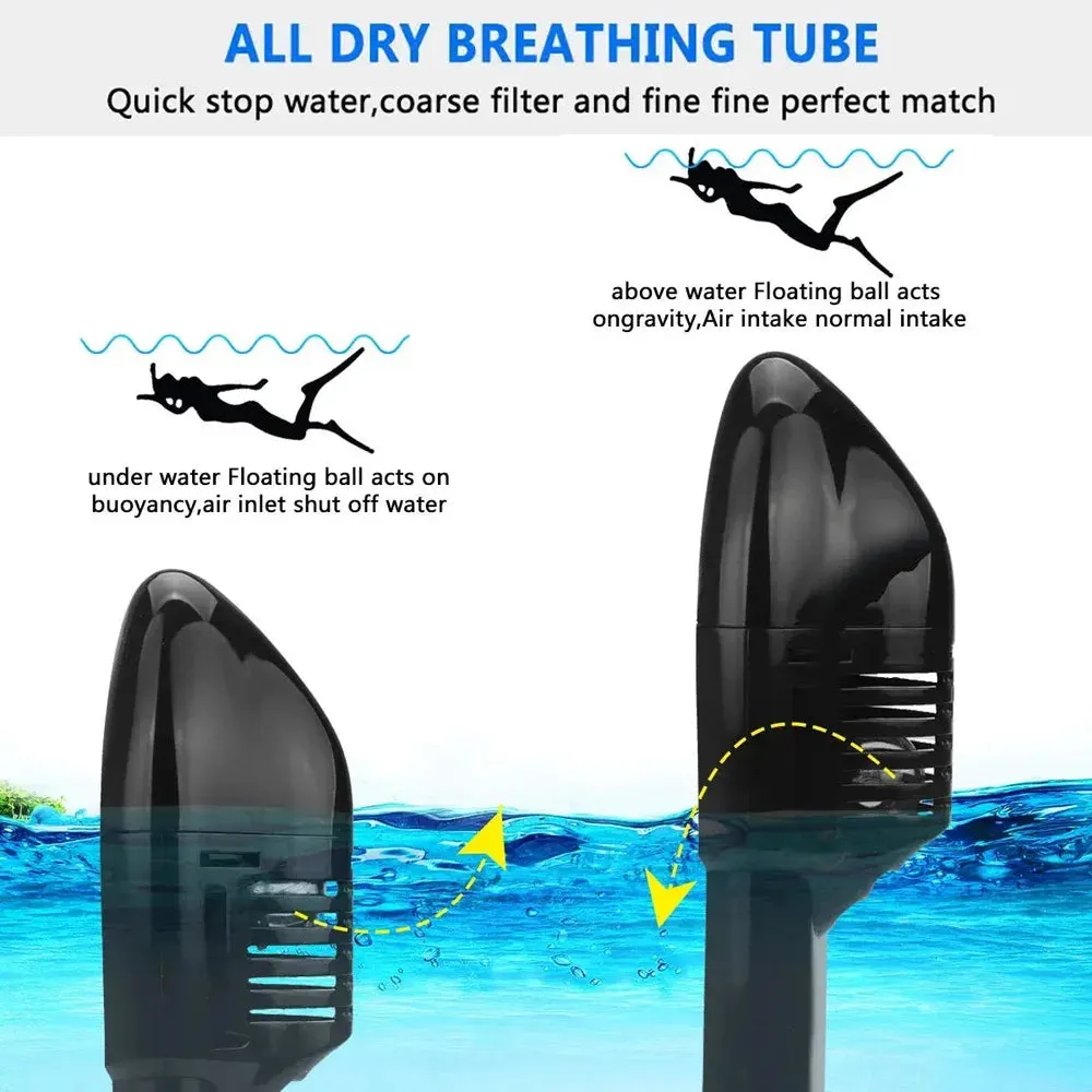 Underwater Scuba Anti-Fog Full Face Diving Mask