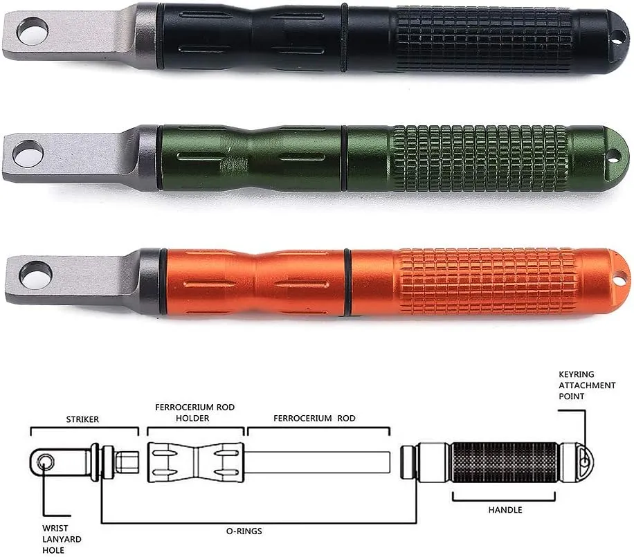Waterproof Ferro Rod Fire Starter, Flint Steel Magnesium Rod EDC Gear, with Scraper Striker and an Extra Replaceable Threaded Flint Fire Steel Rod