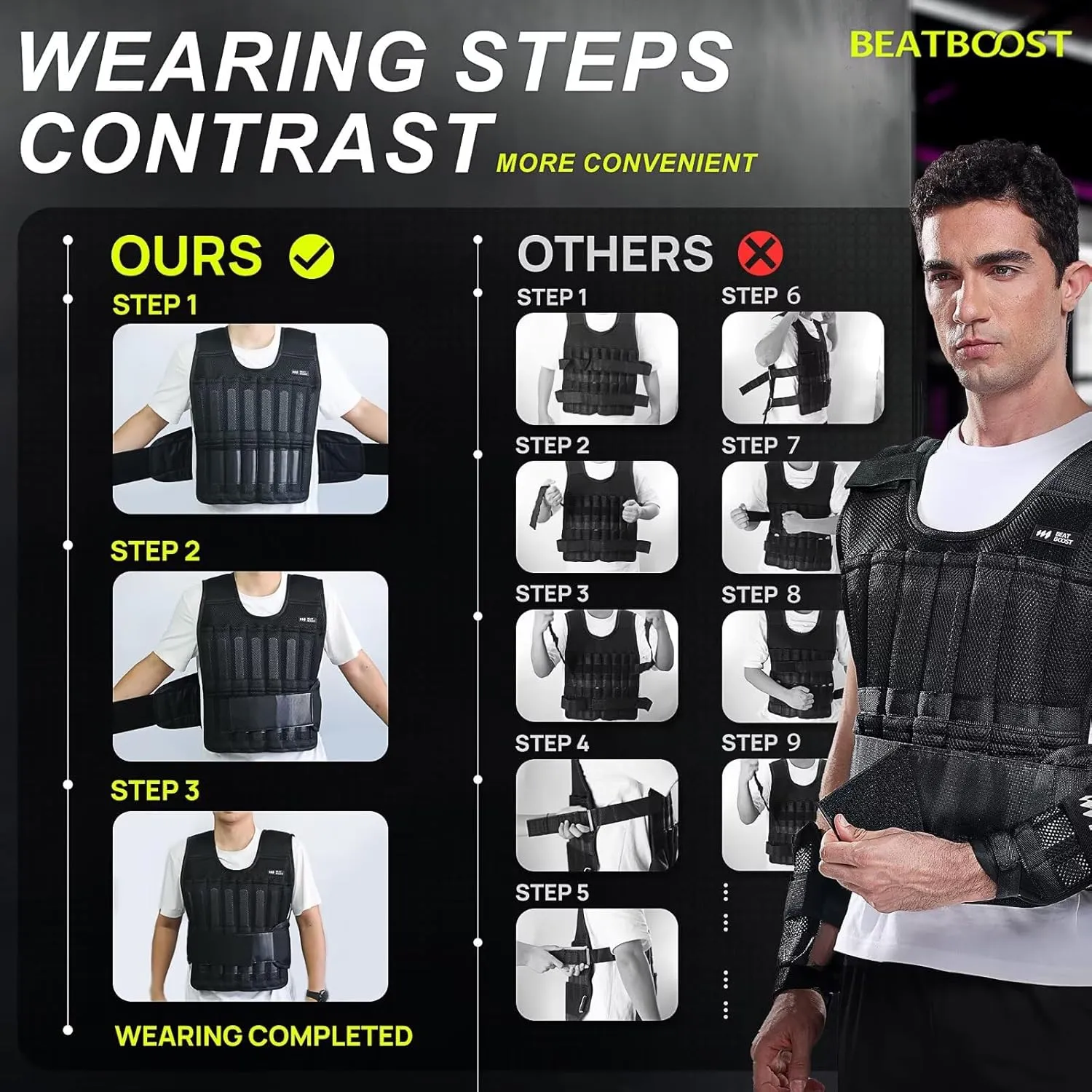 Weighted Vest for Men Women 20lb/30lb/40lb/50lb/60lb Adjustable Weight Vest with Steel Plates Weights for Walking Strength Training Running Workout