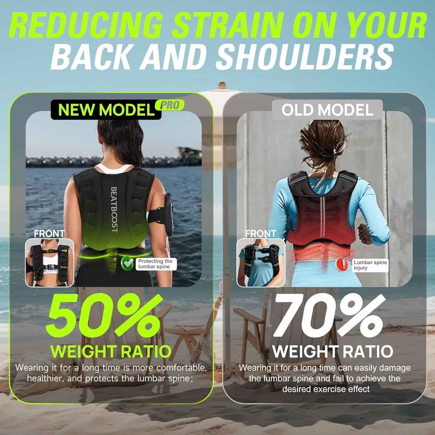 Weighted Vest for Women Men BeatBoost 10lb/15lb/20lb/25lb/30lb/35lb/40lb Weight Vest with Ironsand for Strength Training Running Walking Workout